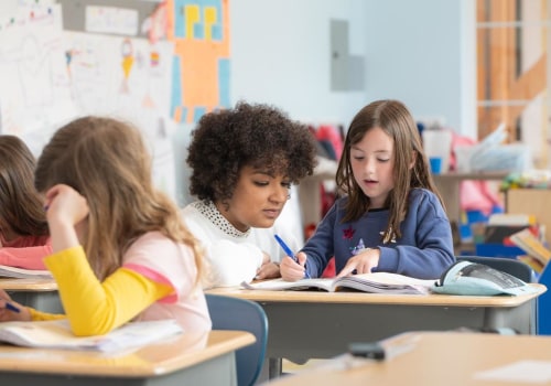 The Impact of Class Size on Elementary Education in Multnomah County, Oregon